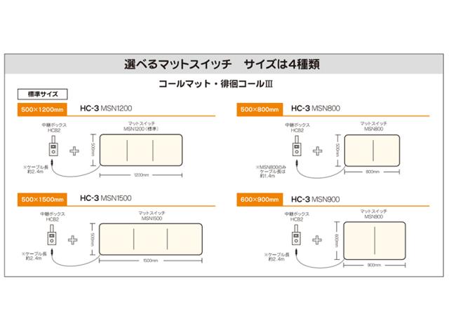 (施設様送り限定) (代引き不可) コールマット・徘徊コールIII HC-3 MS4-1200 ケアコム テクノスジャパン (ナースコール 探知 離床センサー) 介護用品_2