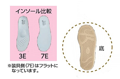 片足販売 介護シューズ あゆみ 7E 女性 男性 装具対応 おしゃれ Re