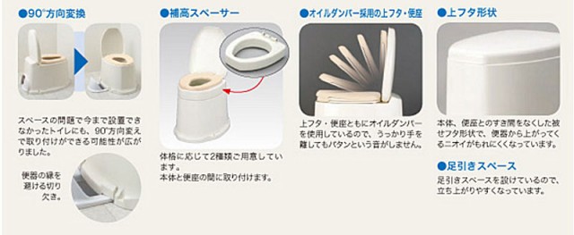 アロン化成 サニタリエースSD 暖房便座据置式 アイボリー(wf-005518