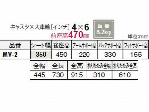 代引き不可 松永製作所 介助用 コンパクト車いす ＭＶ-２介助式車椅子 超コンパクト 超軽量 折りたたみ 介護用品｜au PAY マーケット