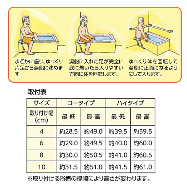 入浴補助台 回転板付 まどか ハイタイプ ウェルファン 介護 介護用品_3
