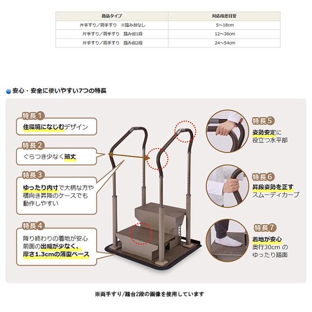 パナソニック エイジフリー 歩行サポート手すり スムーディ ステップサポート 両手すり 踏み台2段 XPN-L80656 介護 介護用品