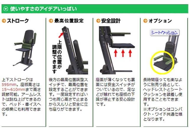 代引き不可 独立宣言 ローザ コンパクトシート DSRS-C コムラ製作所 電動 介護 椅子 立ち上がり 楽 椅子 立ち上がり補助 介護用品_2