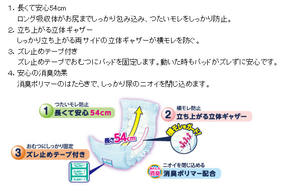 いちばん 尿とりパッド長時間用 男女共用 24枚 カミ商事 介護用品の通販はau Pay マーケット 介護用品専門店 まごころショップ
