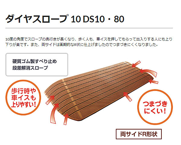 シンエイテクノ 段差解消スロープ ダイヤスロープ10°80cm幅 DS10/80-40 高さ4.0cm×奥行22.0cm×幅80cm(有効幅60cm) 介護用品_1