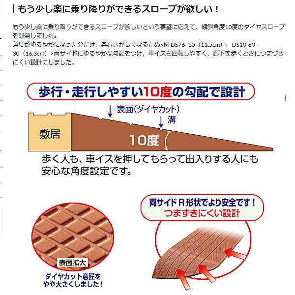 シンエイテクノ 段差解消スロープ ダイヤスロープ10°80cm幅 DS10/80-40 高さ4.0cm×奥行22.0cm×幅80cm(有効幅60cm) 介護用品_3