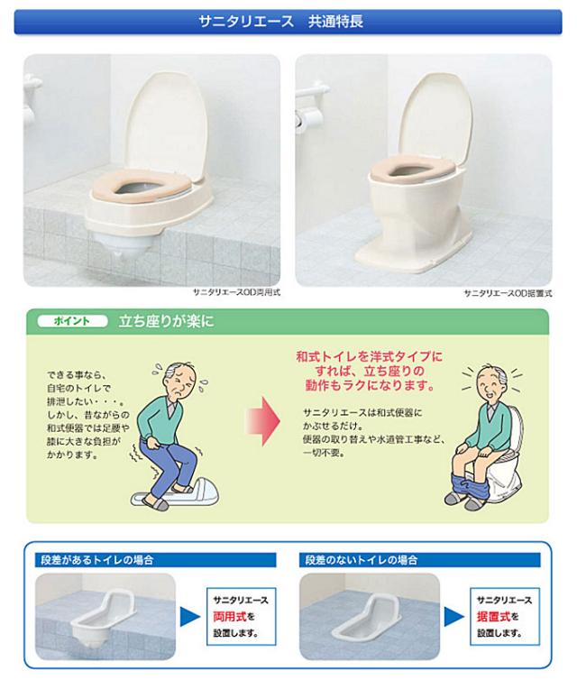 アロン化成 安寿 サニタリエース SD据置式 ソフト便座 補高5cm 871-135 和式トイレを洋式に 介護用品_3