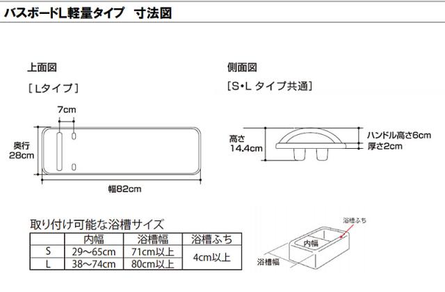 バスボード 軽量タイプ L VAL11002 幅82cm パナソニック エイジフリー 入浴用品 お風呂用ボード 介護用品