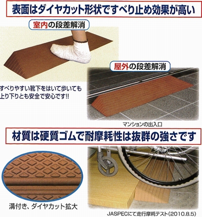 シンエイテクノ 段差解消スロープ ダイヤスロープ高さ4.5cm 100cm幅 DS 100—45ゴム製段差解消スロープ 介護用品_2