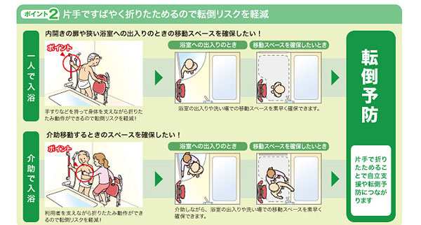 安寿 折りたたみシャワーベンチ ISフィット ブルー 536-106 アロン化成 座面幅41 - 1