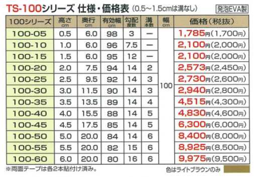 段差解消スロープ タッチスロープ TS100-20幅100cm×高さ2cm シンエイテクノ 転倒防止 段差スロープ 軽量 介護用品｜au PAY  マーケット