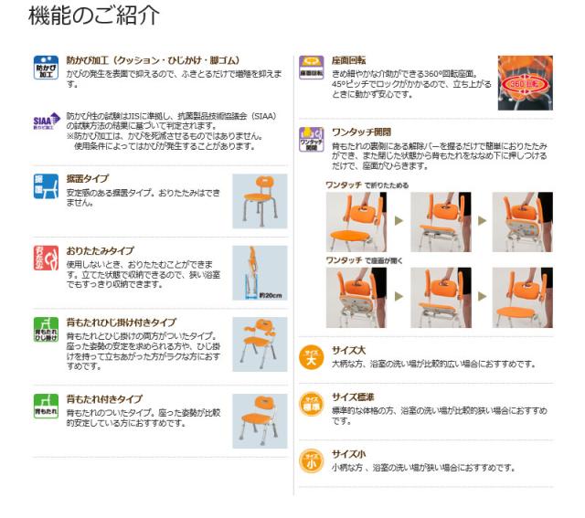 パナソニック シャワーチェア ［ユクリア］ ミドルおりたたみN PN-L42121 介護用品_4