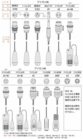 (施設様送り限定) (代引き不可) コールマット・徘徊コールIII HC-3 MS4-800 テクノスジャパン (介護 ナースコール 探知 離床センサー) 介護用品_4