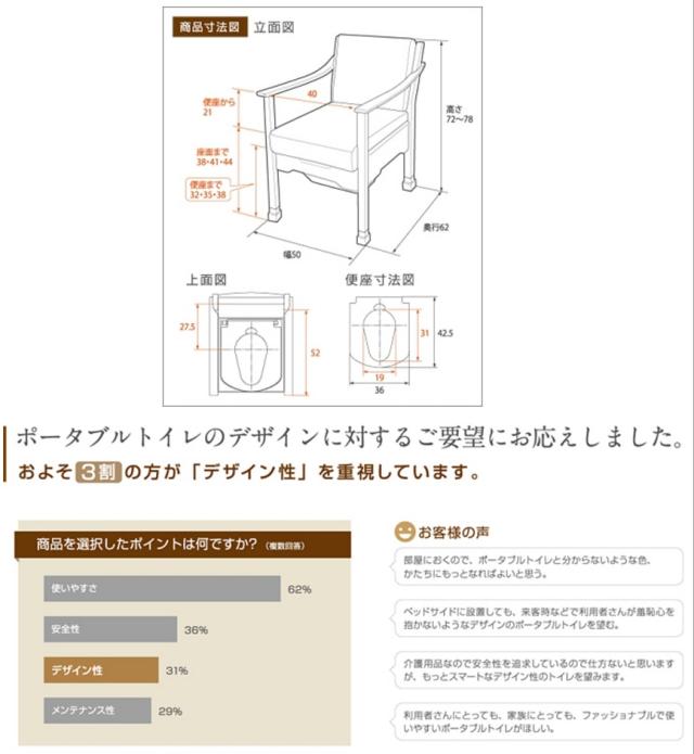 家具調 トイレ アロン化成 ポータブルトイレ　トワレットチェア 533-062（腰掛便座　家具調ポータブルトイレ 家具調 トイレ）_3