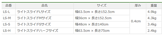 (代引き不可) ライトスライド Lサイズ 幅63.5×長さ152.5cm LS-L ケアメディックス (移乗補助具) 介護用品_2