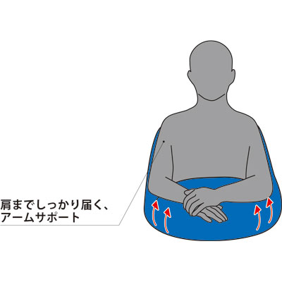 USAKOシリーズ ユークッション L アイ・ソネックス (上肢 アーム サポート) 介護用品_1