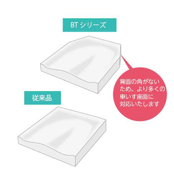 車いすクッション ピタ・シートクッションBTブレス BTXPTB65 増井 (座位保持 3D形状) 介護用品_4