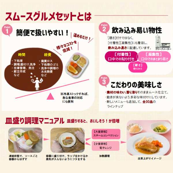 代引き不可 介護食品 おかず 8種類×1袋 介護食 区分3 舌でつぶせる