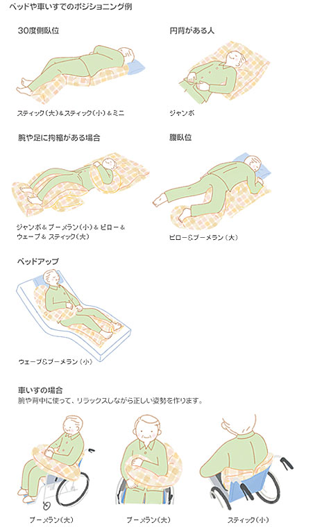 代引き不可 アルファプラ ウェルピーHC ブーメラン大 PC-HC-B1 タイカ 介護用品_4
