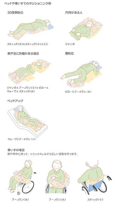 代引き不可 アルファプラ ウェルピー メッシュ ブーメラン 大 PC-WM-B1 タイカ 褥瘡予防 床ずれ予防クッション ポジショニング クッ｜au  PAY マーケット