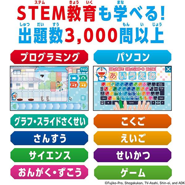 ✨新品未使用✨大人気‼️ドラえもん AI パソコン 基礎学習 知育玩具 勉強 ドラえもん AI パソコン 基礎学習 知育玩具 勉強 - メルカリ