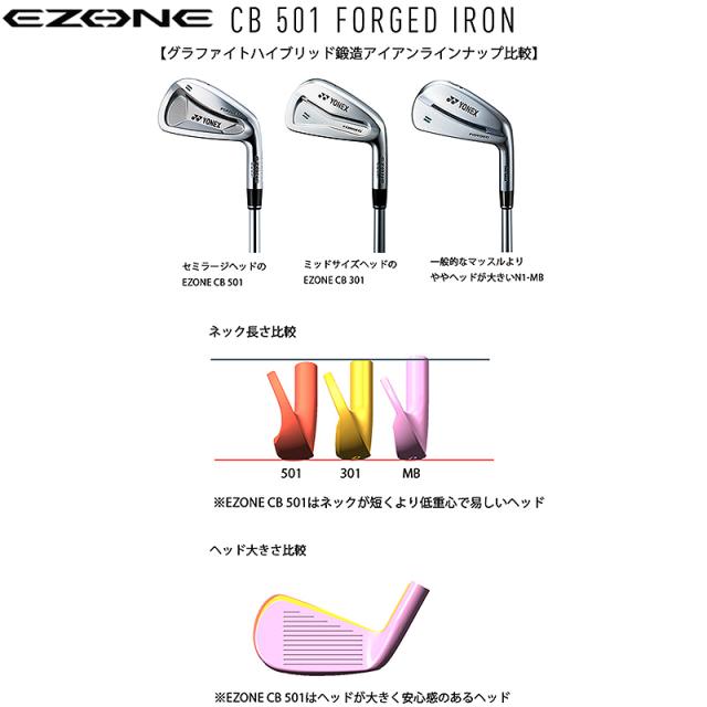 YONEX CB501 フォージドアイアン（6-9,P） Amazon.co.jp: ヨネックス (YONEX) イーゾーン CB501 フォージド
