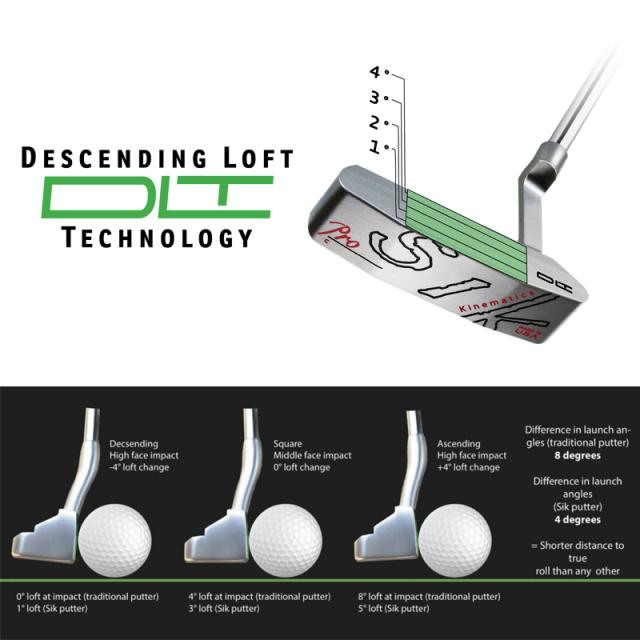 シックパター (SIK PUTTER) ダブルワイド プランバーネック パター 右用 ブラックスチールシャフト (サテンシルバー仕上げ) SIK DW PLUMBER PUTTER USモデル_6