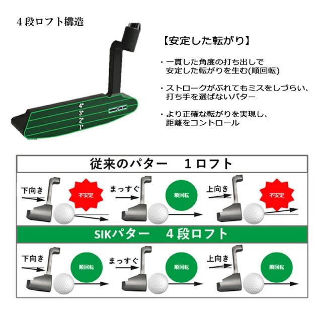 シックパター (SIK PUTTER) ダブルワイド プランバーネック パター 右用 ブラックスチールシャフト (サテンシルバー仕上げ) SIK DW PLUMBER PUTTER USモデル_7