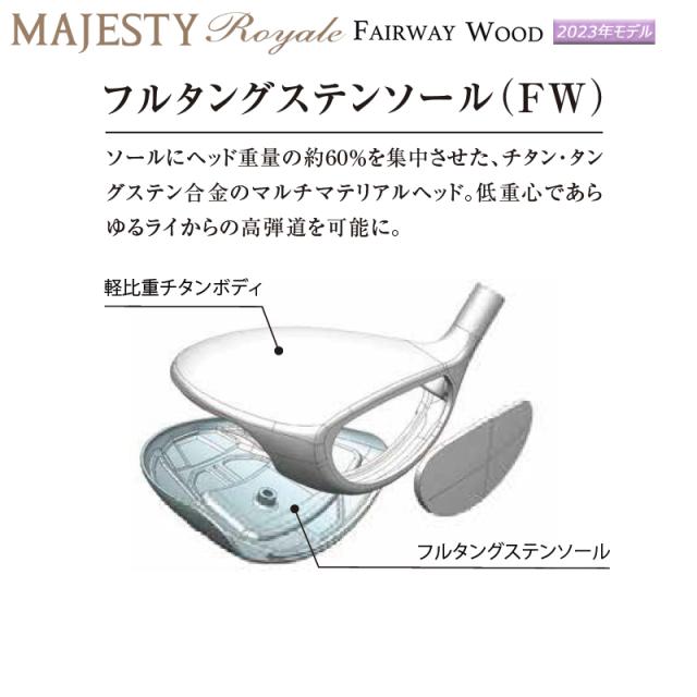 マジェスティ ゴルフ(MAJESTY GOLF) 2023 ロイヤル (Royale) フェアウェイウッド 右用 MAJESTY LV550 カーボンシャフト_6