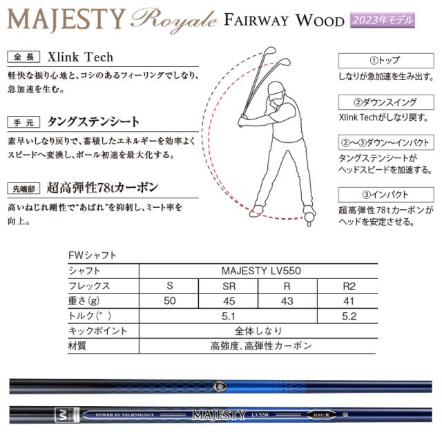 マジェスティ ゴルフ(MAJESTY GOLF) 2023 ロイヤル (Royale) フェアウェイウッド 右用 MAJESTY LV550 カーボンシャフト_8