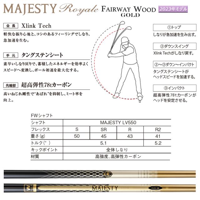 マジェスティ ゴルフ(MAJESTY GOLF) 2023 ロイヤル (Royale) ゴールド フェアウェイウッド 右用 MAJESTY LV550 GOLD カーボンシャフト_8