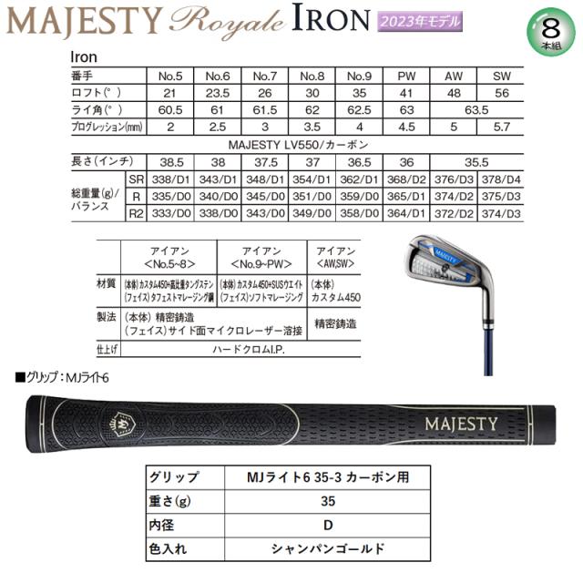 マジェスティ ゴルフ(MAJESTY GOLF) 2023 ロイヤル (e) アイアン 右用 8本組(#5-9.PW.AW.SW)MAJESTY LV550 カーボンシャフト