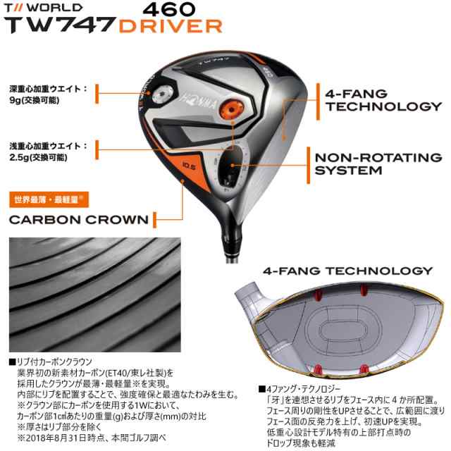 本間ゴルフ(ホンマ/HONMA) ツアーワールド TW747 460 ドライバー 右用