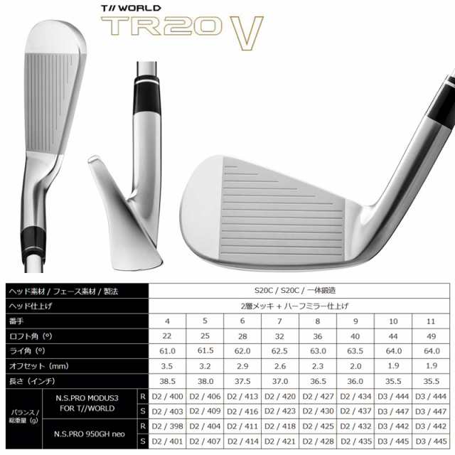 本間ゴルフ(ホンマ/HONMA) ツアーワールド TR20V アイアン 6本組(#5-#10) N.S.PRO 950 neo スチールシャフト ( TW747後継モデル)の通販はau PAY マーケット - ファーストステージ