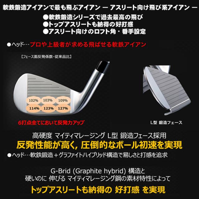 ヨネックス (YONEX) EZONE CB702 フォージド アイアン 5本組(#6-#9.PW) 右用 N.S.PRO MODUS3 TOUR105 スチールシャフト (S)