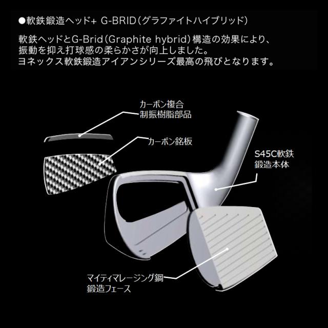 ヨネックス (YONEX) EZONE CB702 フォージド アイアン 5本組(#6-#9.PW) 右用 N.S.PRO MODUS3 TOUR105 スチールシャフト (S)
