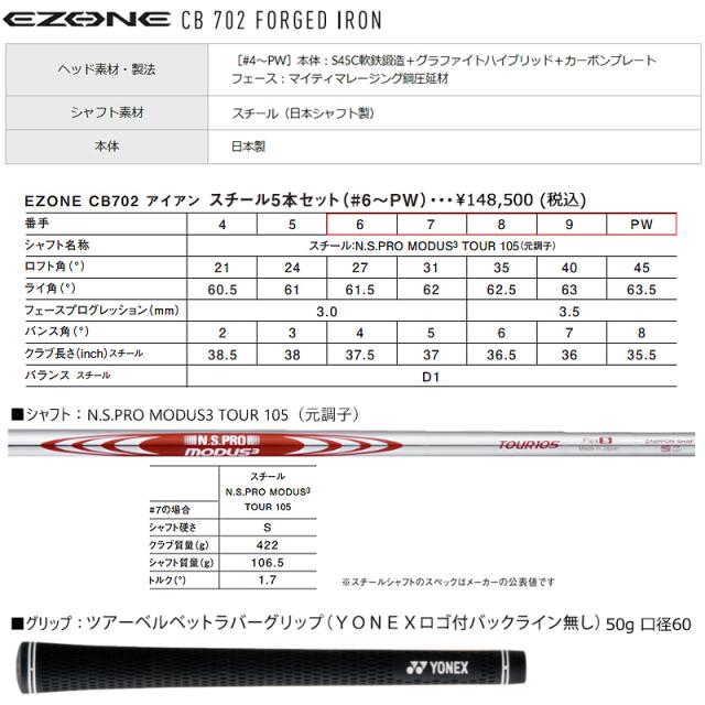 ヨネックス (YONEX) EZONE CB702 フォージド アイアン 5本組(#6-#9.PW) 右用 N.S.PRO MODUS3 TOUR105 スチールシャフト (S)
