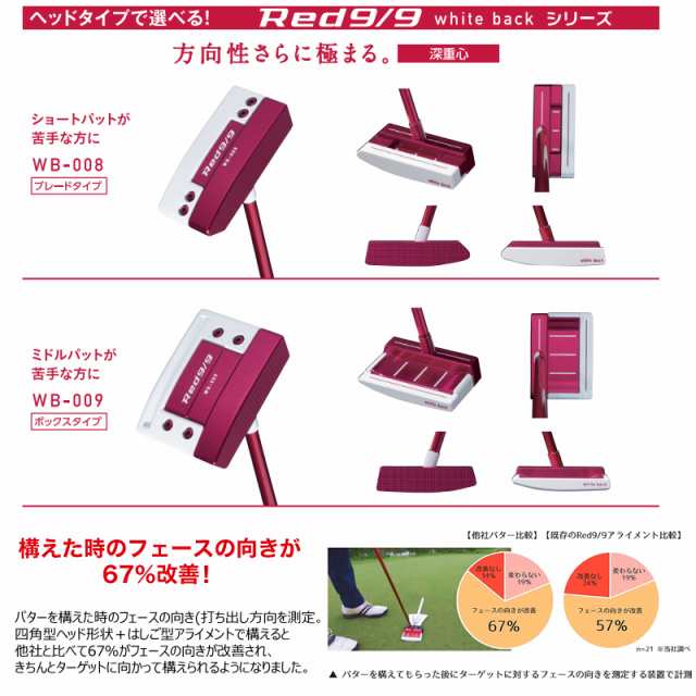 期間限定 キャスコ パター アカパタ Red9 9 WB-009 ボックス型 新品未 ...