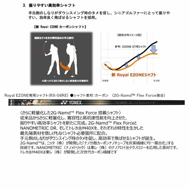 ヨネックス(YONEX) ロイヤル イーゾーン (2023 Royal EZONE