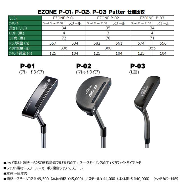 ヨネックス(YONEX) イーゾーン(EZONE) P-03(L型) 軟鉄鍛造 パター