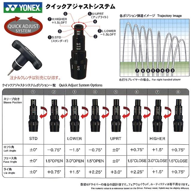 ヨネックス(YONEX) 2024 イーゾーン GT レディース ドライバー 右用