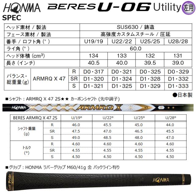 左用】本間ゴルフ (ホンマ/HONMA) BERES ベレス U-06 ユーティリティ