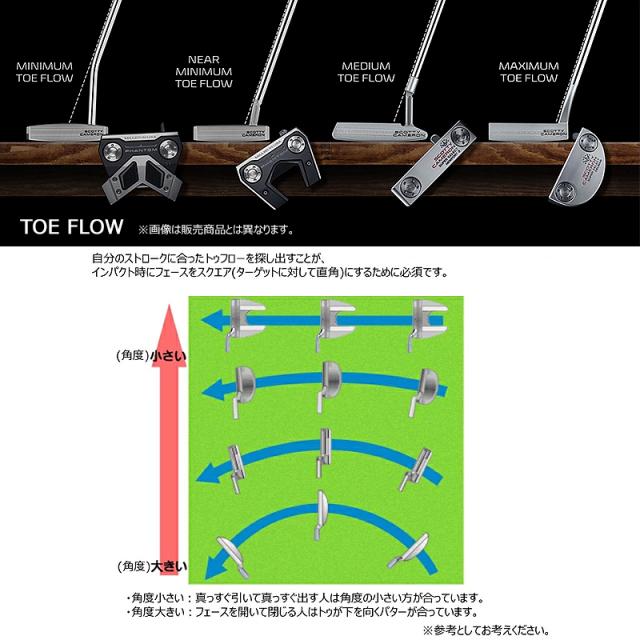スコッティキャメロン (SCOTTY CAMERON) スタジオスタイル ニューポート 2.5 プラス パター (2025 STUDIO STYLE NEWPORT 2.5 PLUS) 右用 USモデル_8