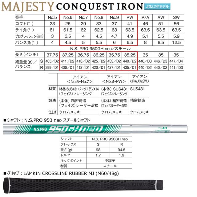 マジェスティ (MAJESTY) コンクエスト (2022 CONQUEST) アイアン 5本組(#6-#9.PW) 右用 N.S.PRO 950GH neo スチールシャフト