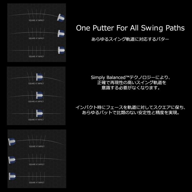 ベティナルディ(BETTINARDI) 2025 アンチドート SB2 (ANTIDOTE SB2)ゼロトルク パター 右用 SB2 ZERO TORQUE PUTTER USモデル_6