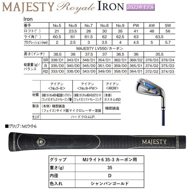 マジェスティ ゴルフ(MAJESTY GOLF) 2023 ロイヤル (e) アイアン 右用 7本組(#6-9.PW.AW.SW)MAJESTY LV550 カーボンシャフト