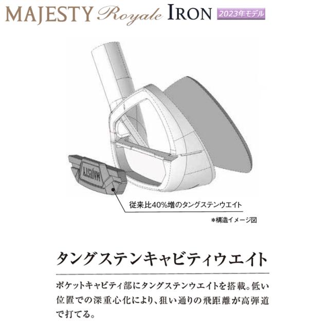 マジェスティ ゴルフ(MAJESTY GOLF) 2023 ロイヤル (e) アイアン 右用 7本組(#6-9.PW.AW.SW)MAJESTY LV550 カーボンシャフト