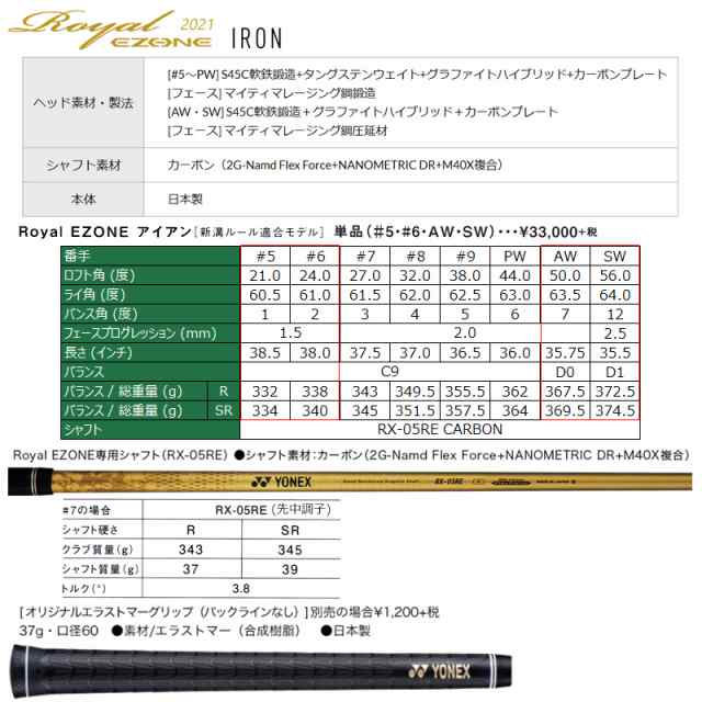 ヨネックス(YONEX) 2021 ロイヤル イーゾーン(Royal EZONE) 単品