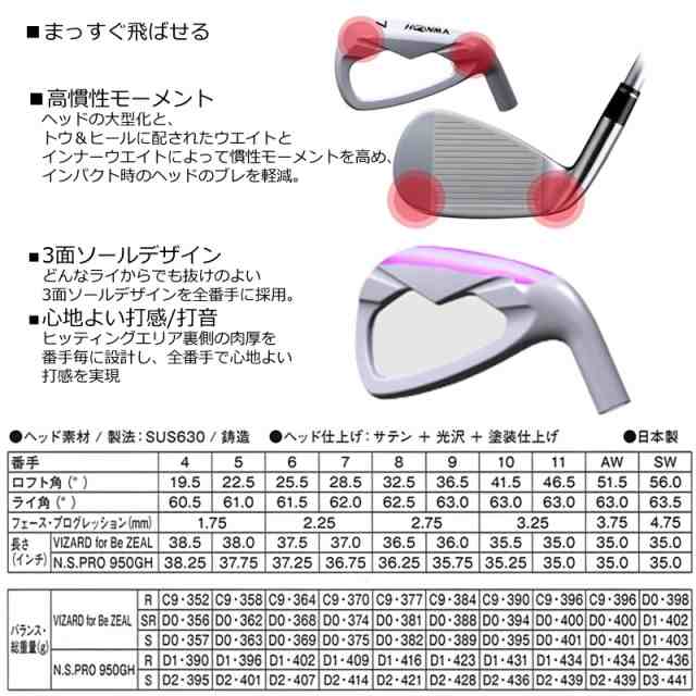 HONMA ビジール　525 単品アイアン　AW フレックスR カーボンシャフト