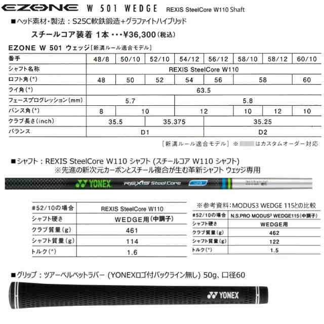 ヨネックス(YONEX) イーゾーン(EZONE) W501 ウェッジ 右用 レクシス スチールコア W110 シャフト (REXIS  SteelCore W110) W-501｜au PAY マーケット